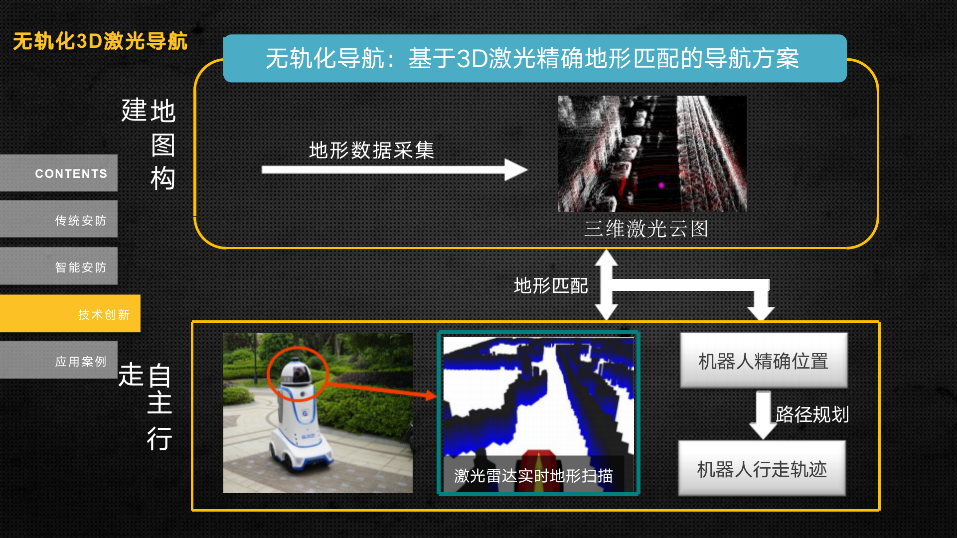 多功能安防巡检机器人