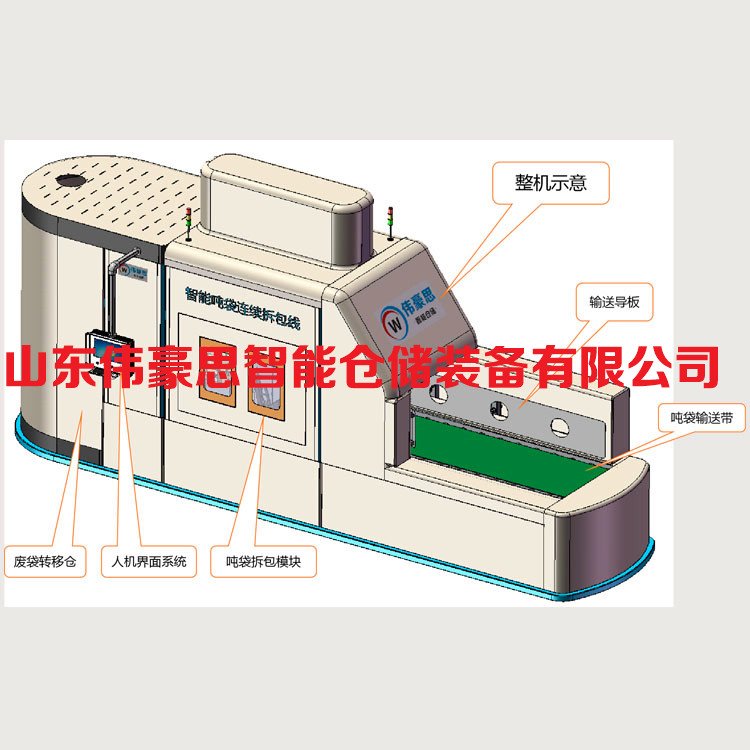 吨袋全自动拆包机吨包智能破包机粉料吨包破包机