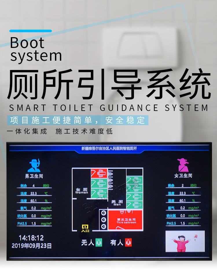 讯鹏定制厕所智能引导系统智慧公厕厕位引导系统景区厕位监测显示屏