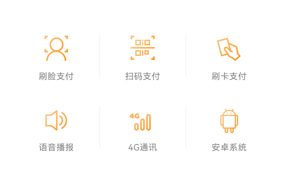 轻轨人脸识别收银机.jpg