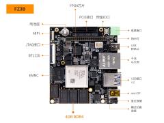 百度大脑EdgeBoard深度学习计算卡Lite版 - 百度AI市场