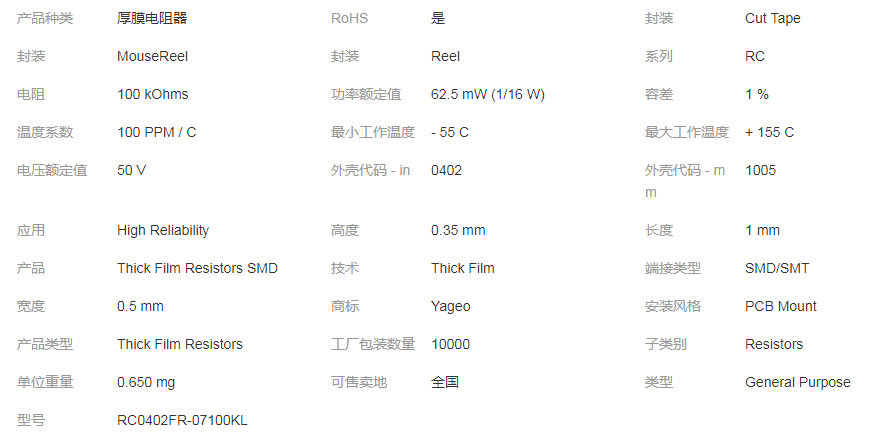 RC0402FR-07100KL国巨_市场报价 - 百度AI市场