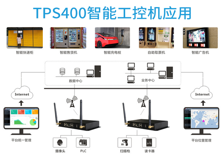 TPS400智能工控机应用.jpg